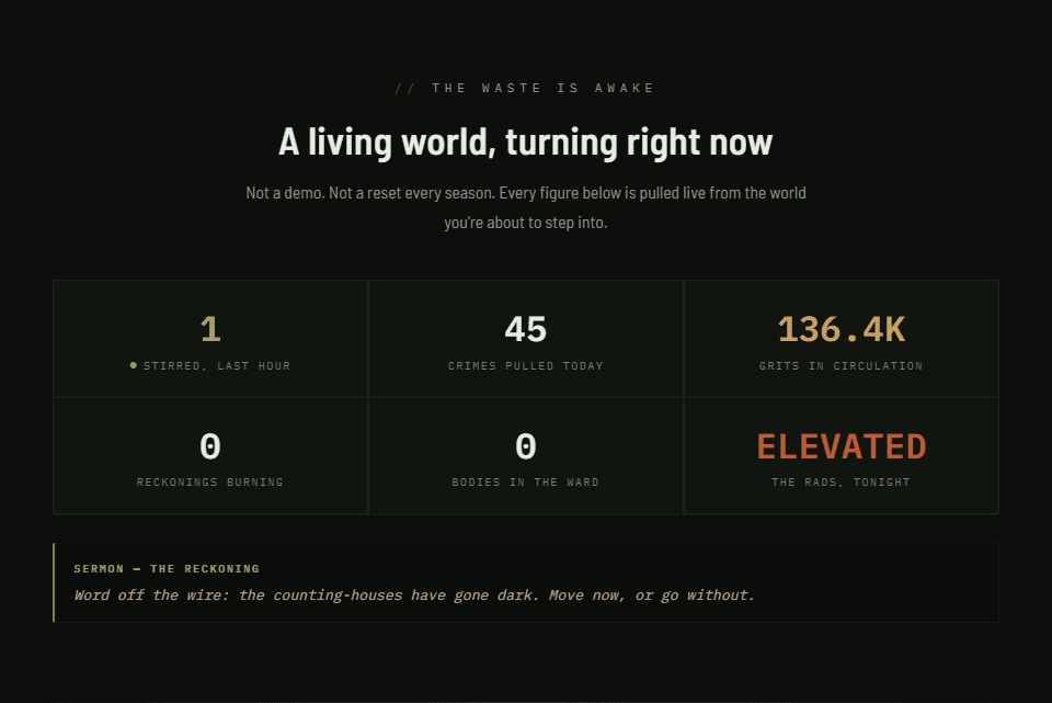 The Reactor 48 live world dashboard — counters for survivors stirred in the last hour, crimes pulled today, Grits in circulation, active Reckonings, bodies in The Ward, and tonight's radiation level.